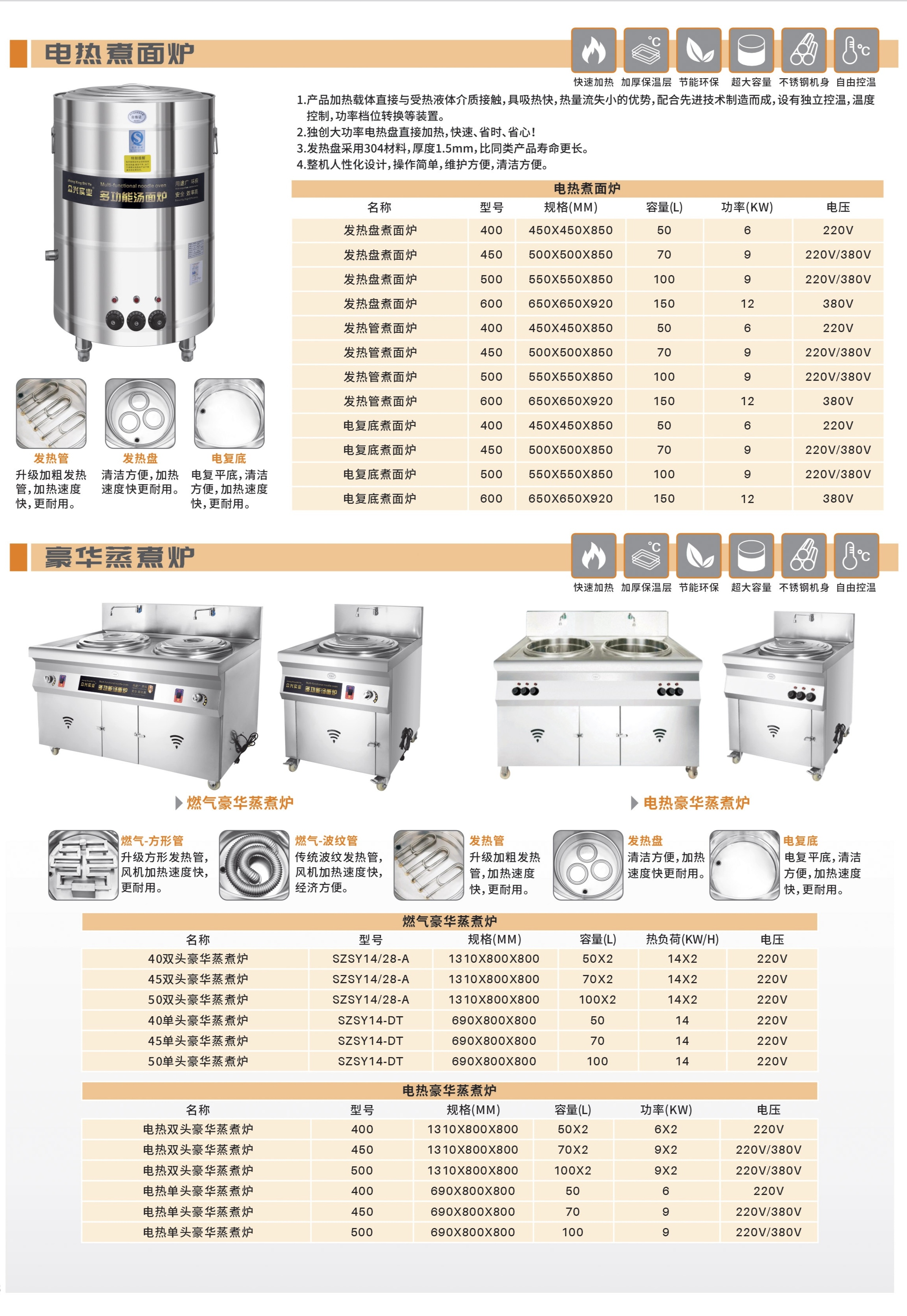 电热、燃气豪华柜式煮面炉